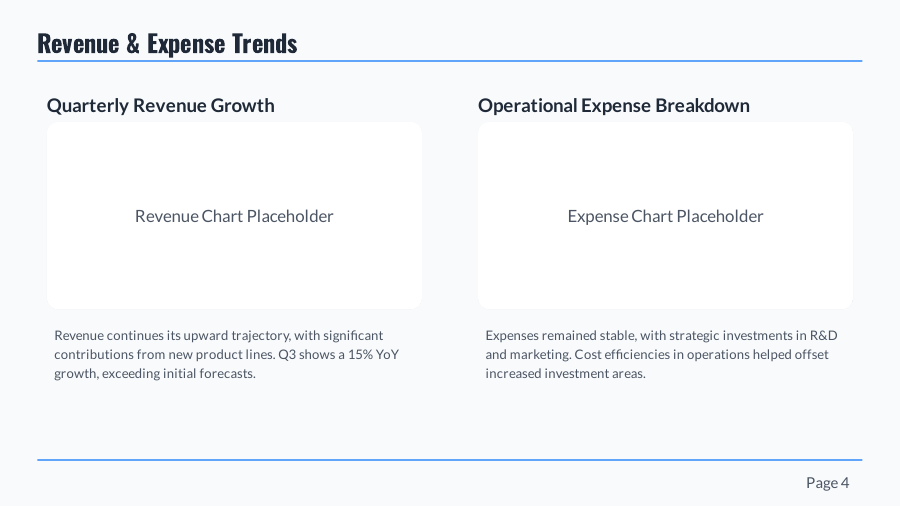 Quarterly Business Review: Executive Update
