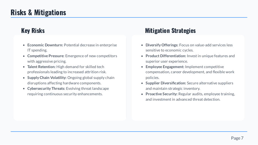 Quarterly Business Review: Executive Update