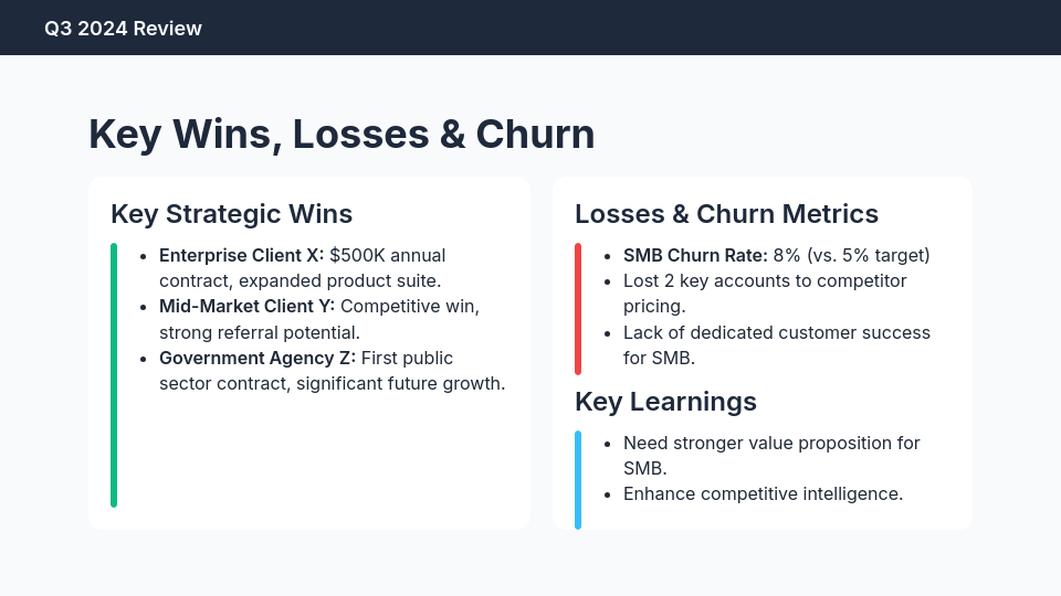 Quarterly Sales Review for Remote Teams