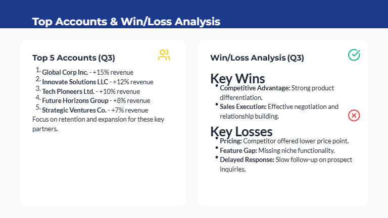 Quarterly Strategic Review for Sales Leaders