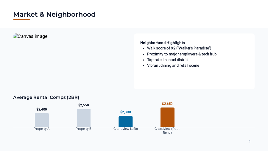 Multi-Family Investment Pitch for Investors