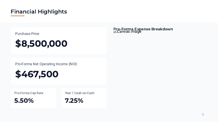 Multi-Family Investment Pitch for Investors