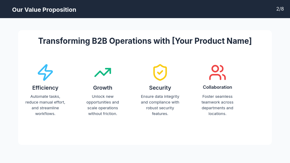 SaaS Growth & Pricing Strategy Deck