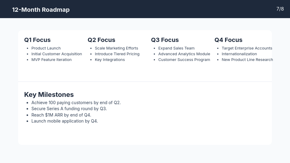 SaaS Growth & Pricing Strategy Deck