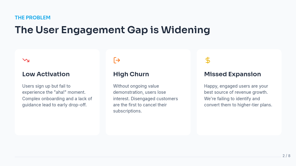 SaaS Product-Led Growth Deck
