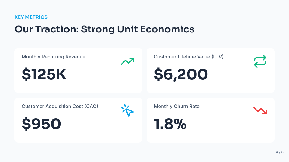 SaaS Product-Led Growth Deck