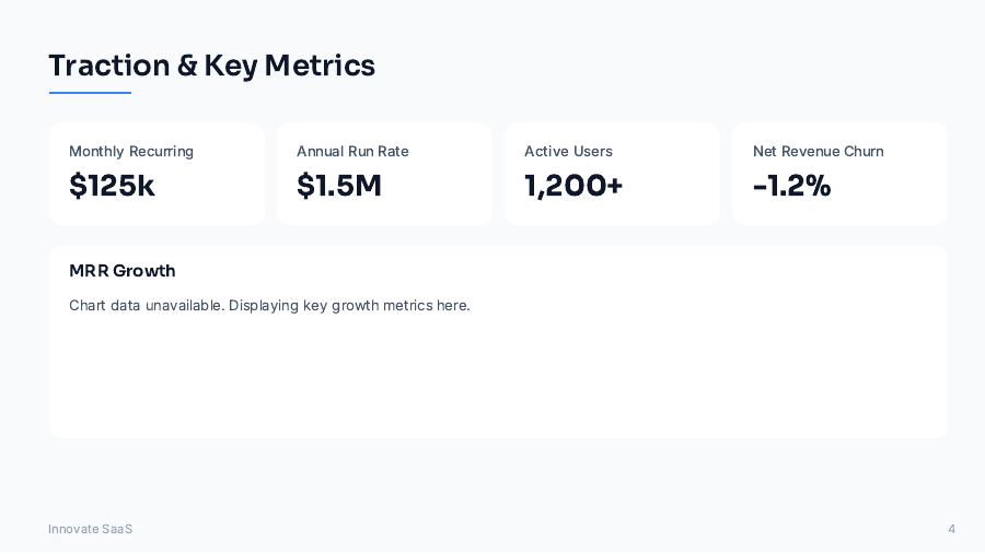 SaaS Growth Metrics Investor Deck