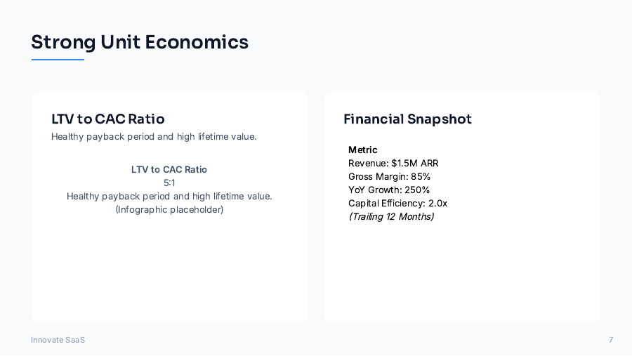 SaaS Growth Metrics Investor Deck
