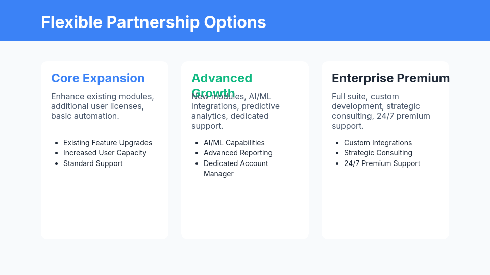 Enterprise Account Sales Win Deck