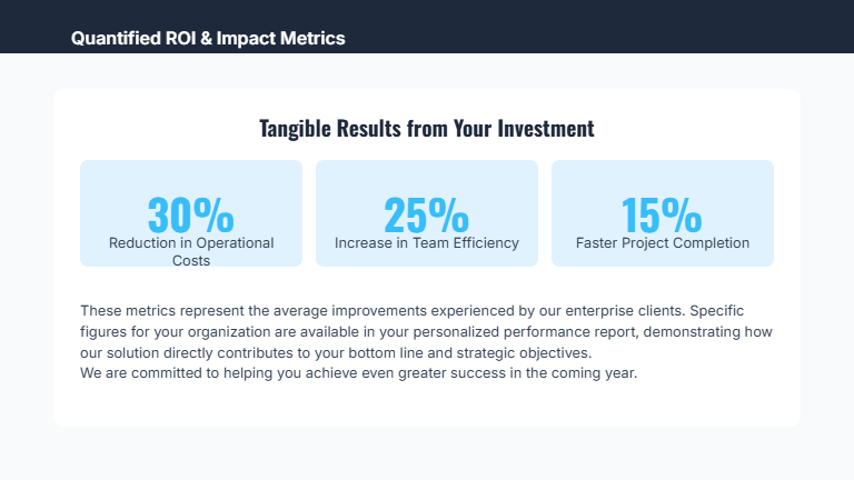 SaaS Renewal & Upsell Sales Deck