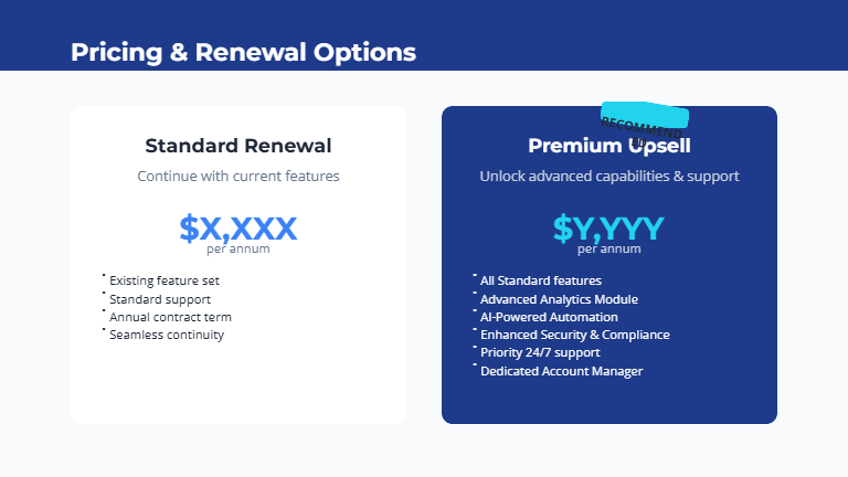 SaaS Renewal Sales Pitch for Enterprise Accounts