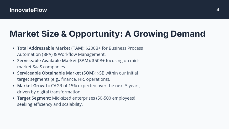 Investor Pitch: Early-Stage SaaS Growth
