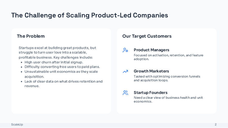 Product-Led Growth Startup Deck