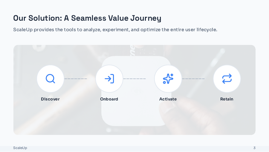 Product-Led Growth Startup Deck