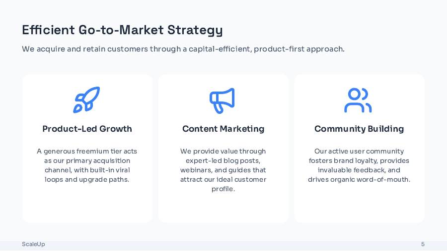 Product-Led Growth Startup Deck