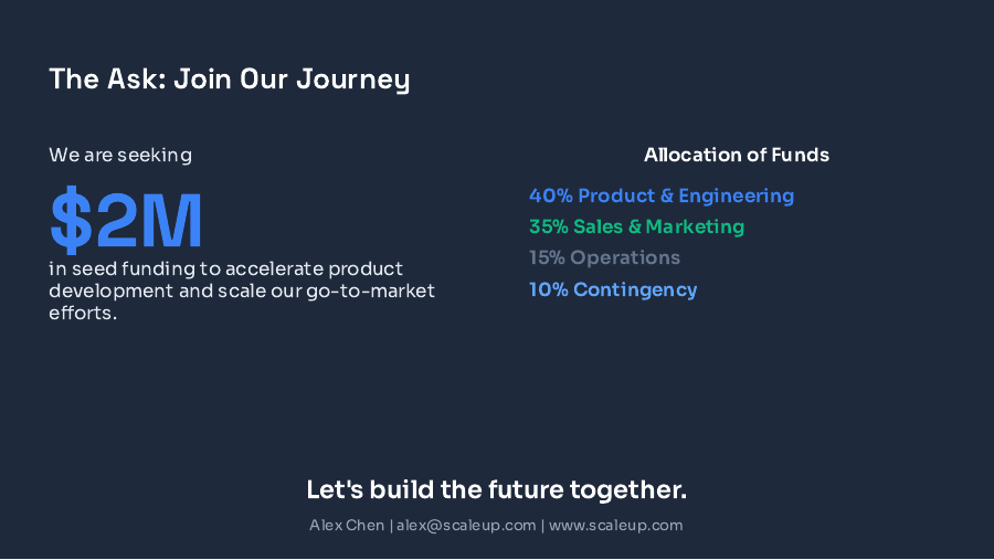 Product-Led Growth Startup Deck