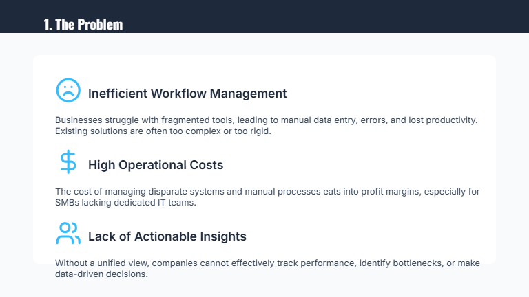 Pre-Seed SaaS Traction Deck