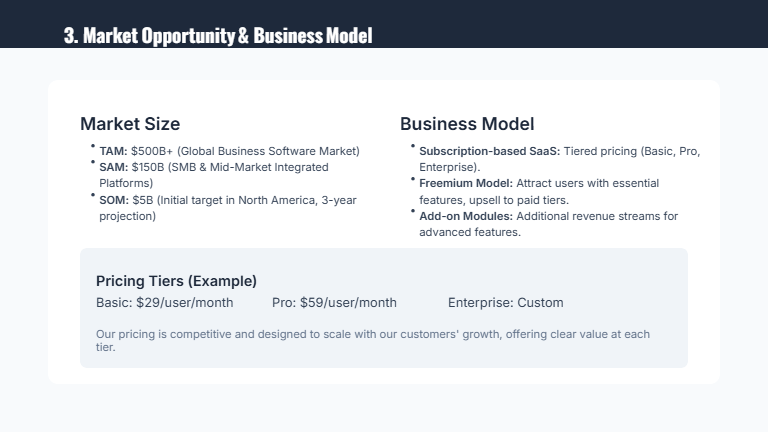Pre-Seed SaaS Traction Deck