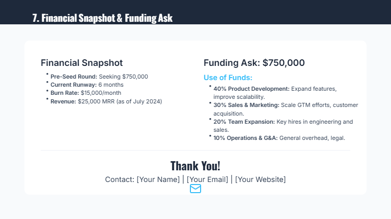 Pre-Seed SaaS Traction Deck