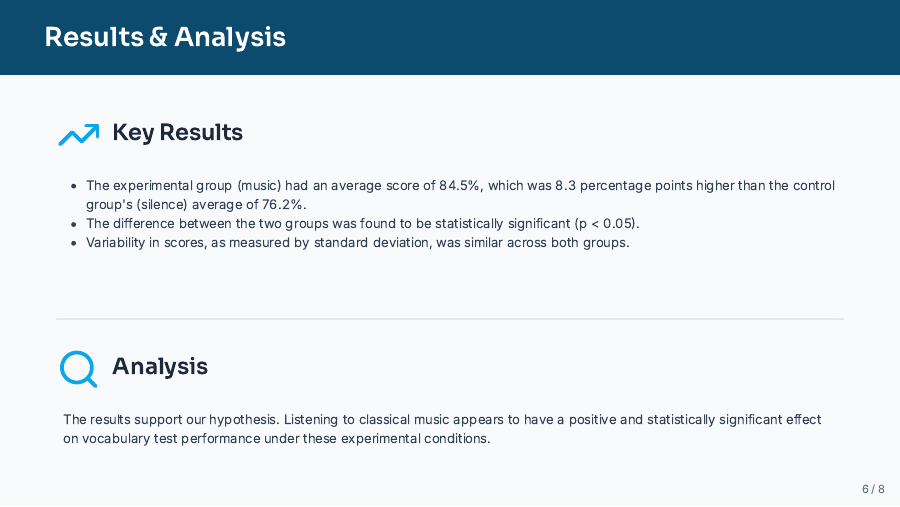 High School Research Showcase Slides