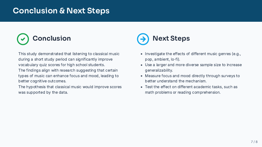 High School Research Showcase Slides