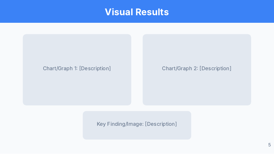 Student STEM Project Pitch Deck