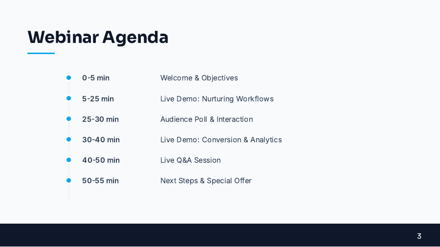SaaS Demo Webinar for Lead Nurturing