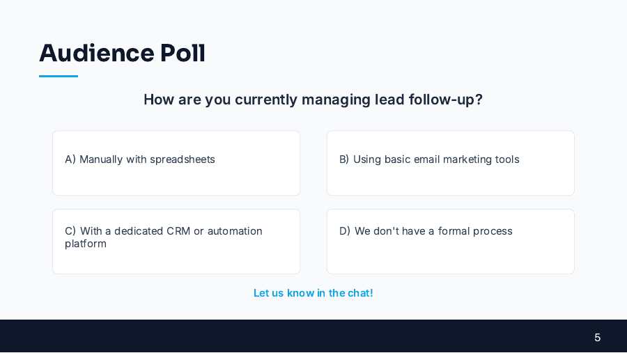 SaaS Demo Webinar for Lead Nurturing