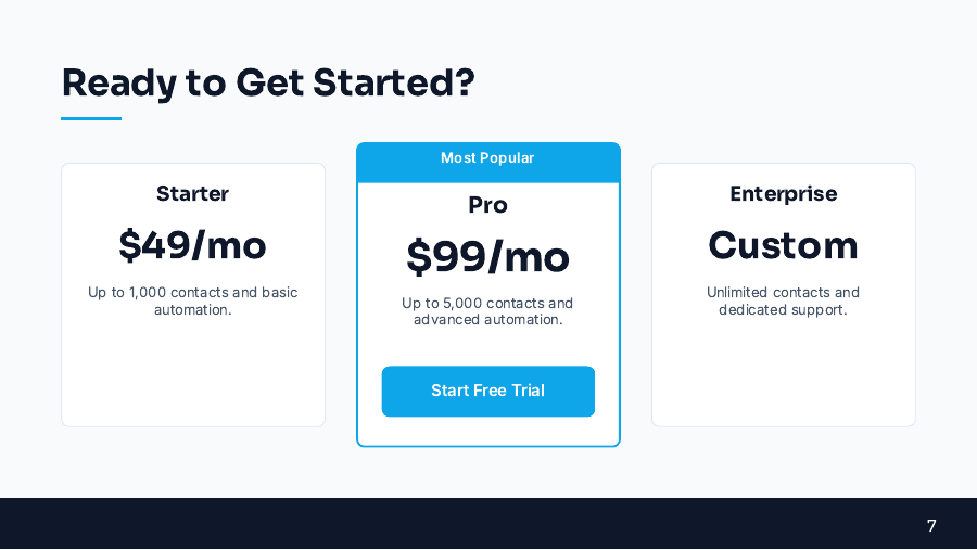 SaaS Demo Webinar for Lead Nurturing