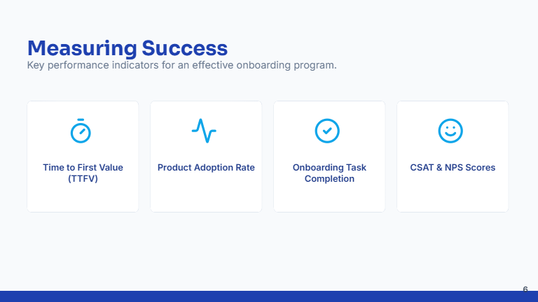 Customer Onboarding Webinar for SaaS Teams