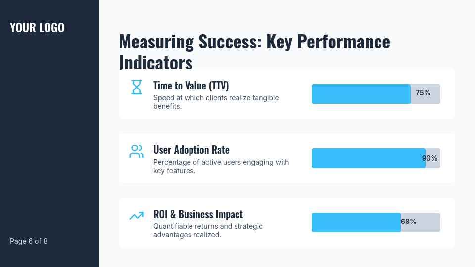 SaaS Onboarding Webinar for Enterprise Clients