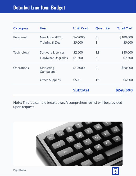 Departmental Budget Proposal for Scale
