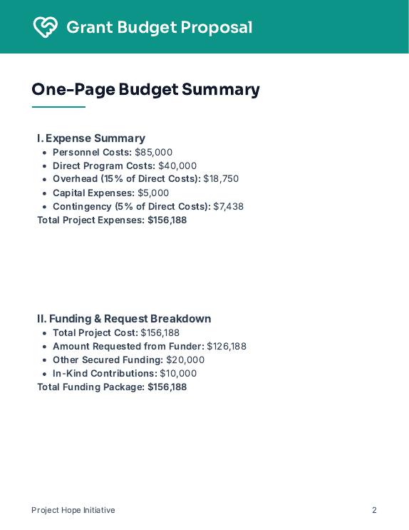 Grant Budget Proposal — Nonprofit v7
