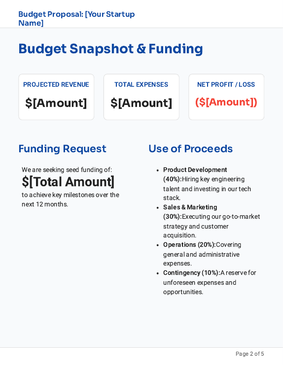 Startup Growth Budget Proposal Q1-Q4