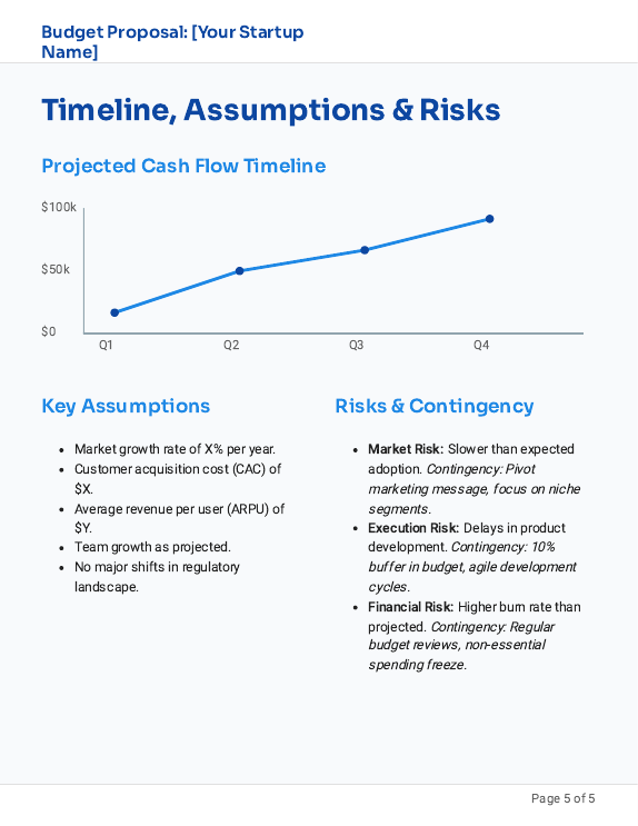 Startup Growth Budget Proposal Q1-Q4