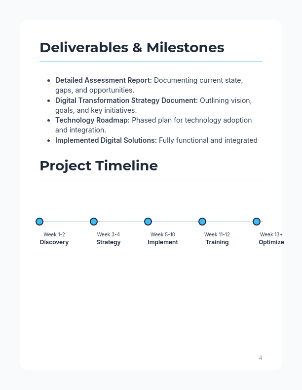 SMB Digital Transformation Consulting Proposal