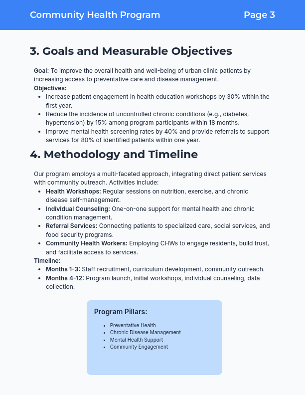 Community Health Grant Proposal for Urban Clinics