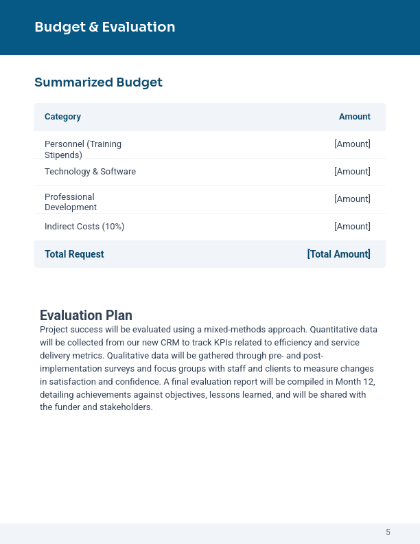 Capacity-Building Grant Proposal for Nonprofits