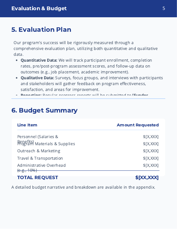 Grant Proposal for Community Program Expansion