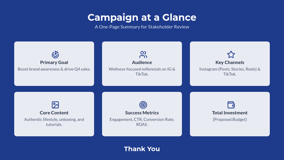 Influencer Campaign Proposal for DTC Brands