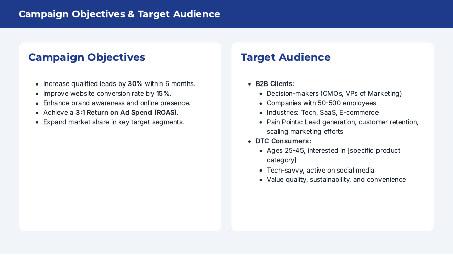 Digital Performance Marketing Proposal