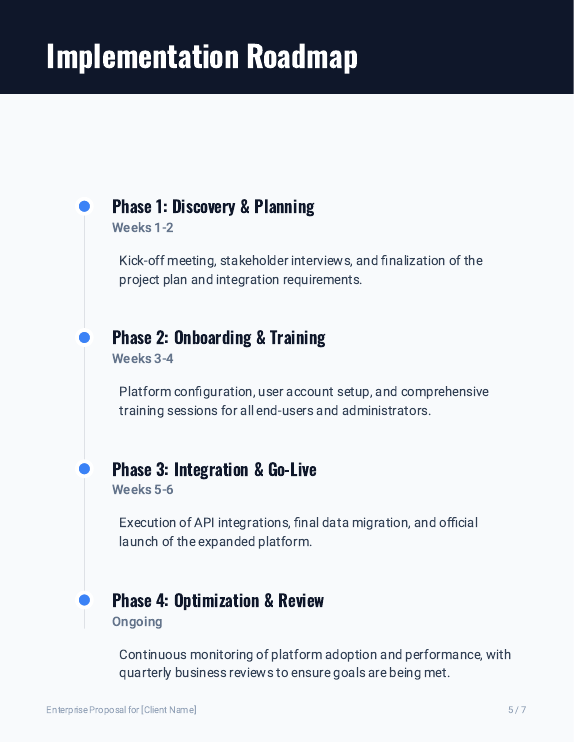 Enterprise Renewal & Upsell Sales Proposal