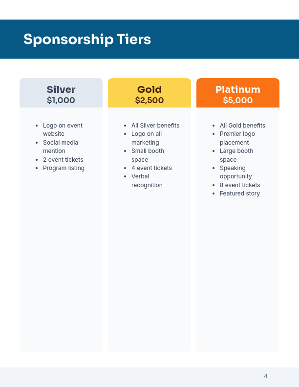Local Charity Event Sponsorship Proposal