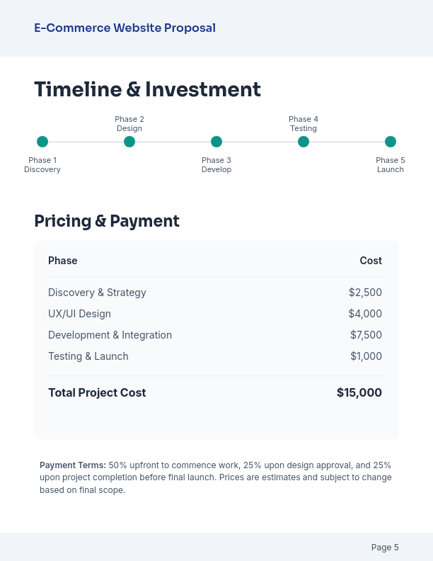 E-commerce Conversion Redesign Proposal