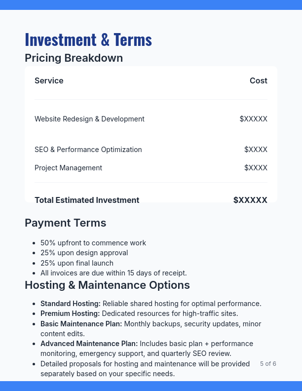 Responsive Website Redesign & SEO Plan