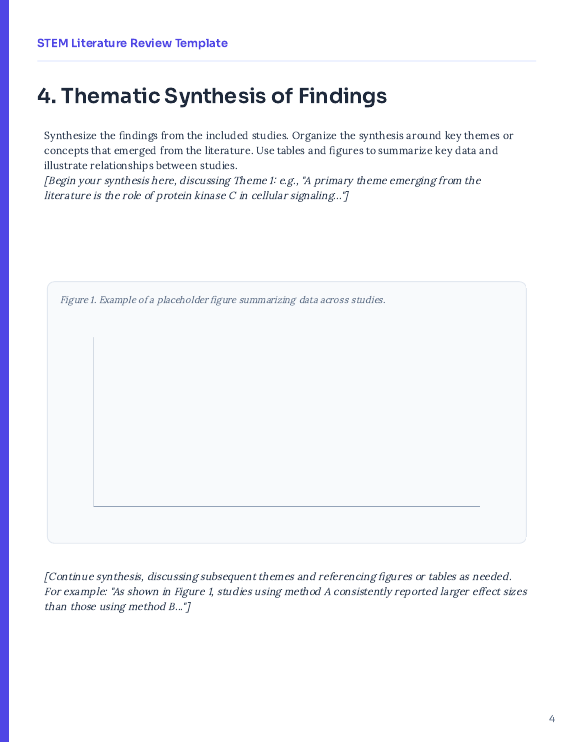 STEM Literature Review: Methods & Gaps