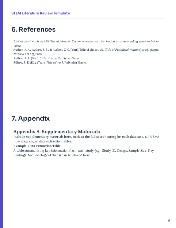 STEM Literature Review: Methods & Gaps