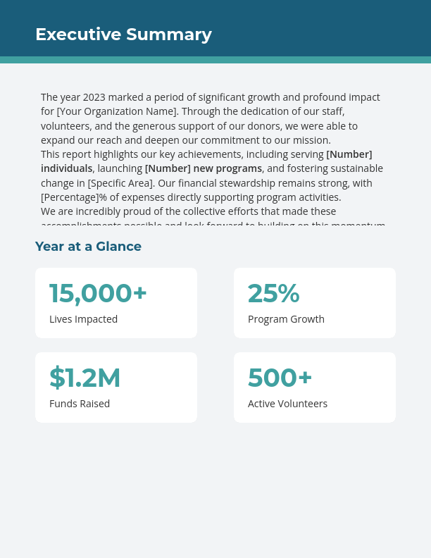 Nonprofit Annual Impact Report