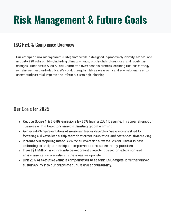 Annual ESG Report for Mid-Size Firms