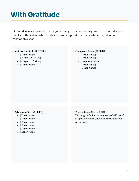 Annual Nonprofit Impact & Donor Report